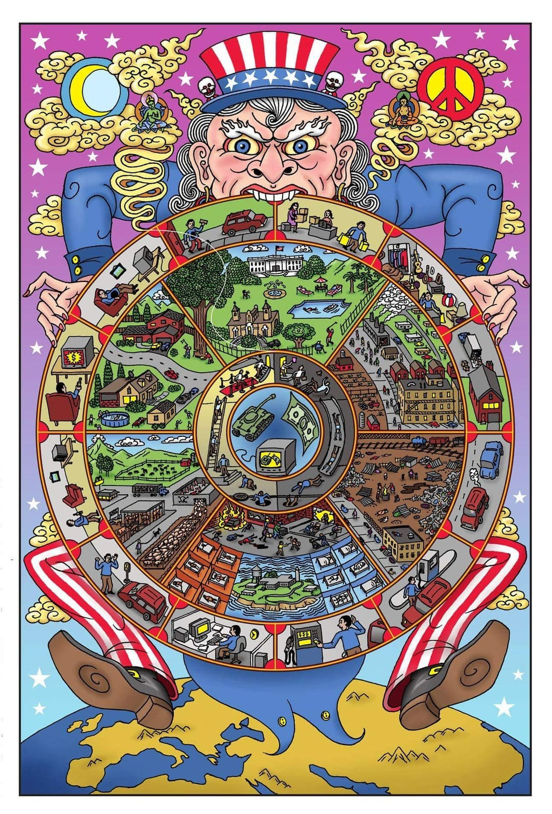 Tibetan wheel of life parody using imagery of the USA